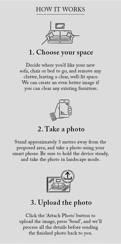 How it Works How it Works